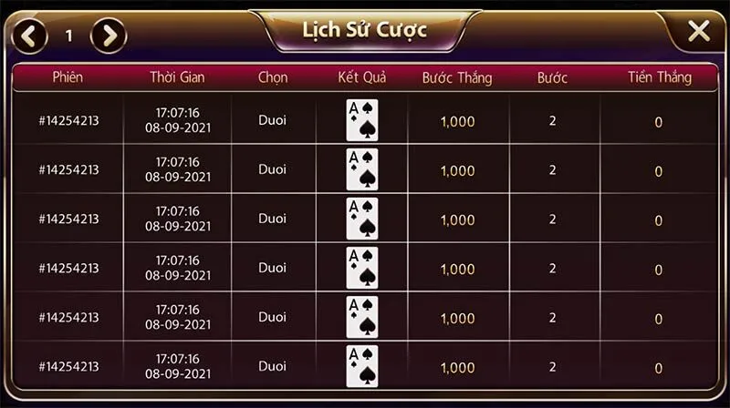 Soi cầu kết quả và áp dụng đúng chiến thuật để giành về thắng lợi