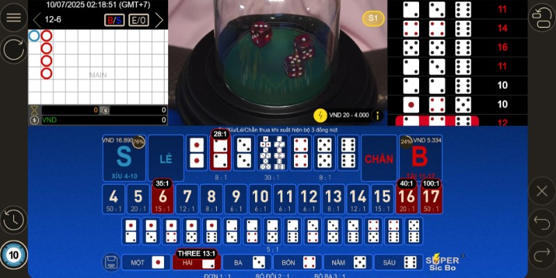 mẹo chơi tài xỉu trên điện thoại thắng